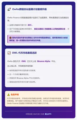 Owlto跨链协议返佣比例最高达80%