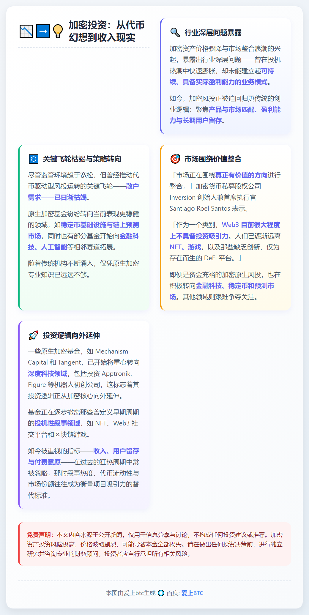 加密投资：从代币幻想到收入现实