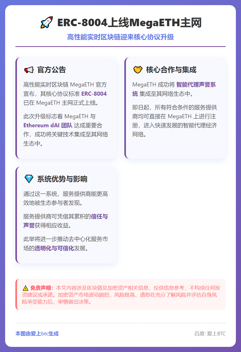 ERC-8004上线MegaETH主网