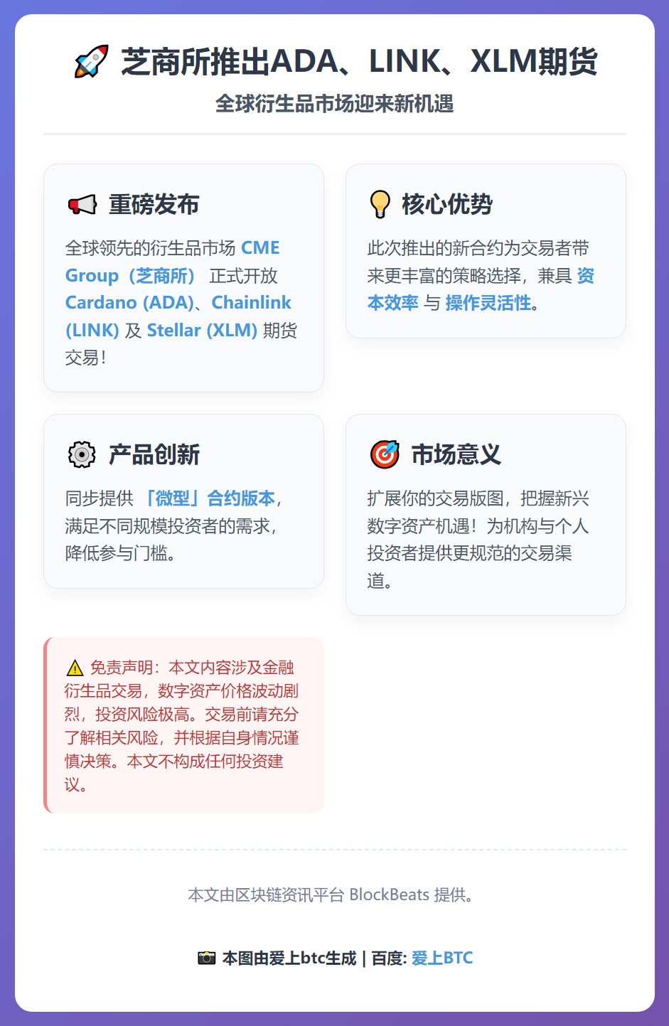 芝商所推出ADA、LINK、XLM期货