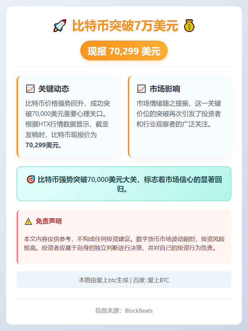 比特币突破7万美元