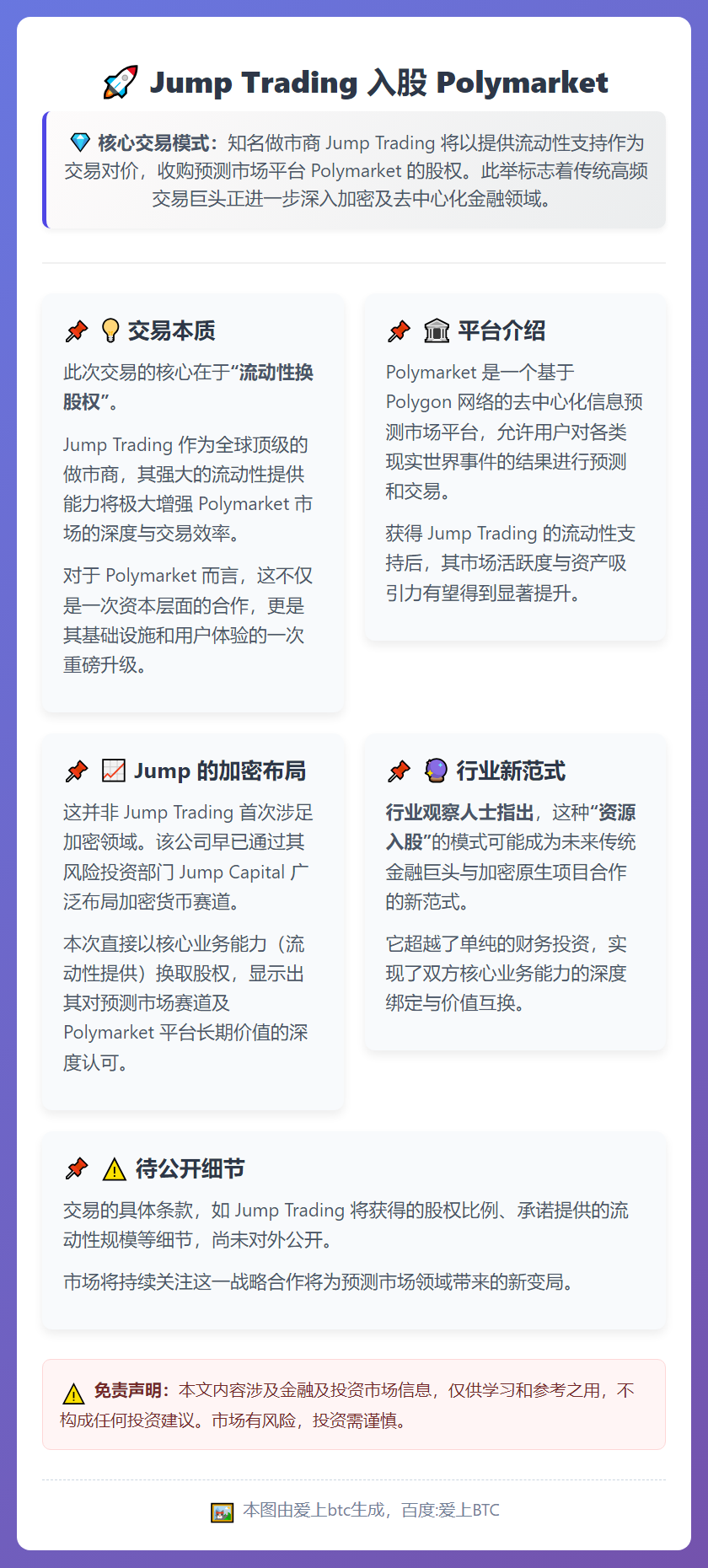 Jump Trading入股Polymarket
