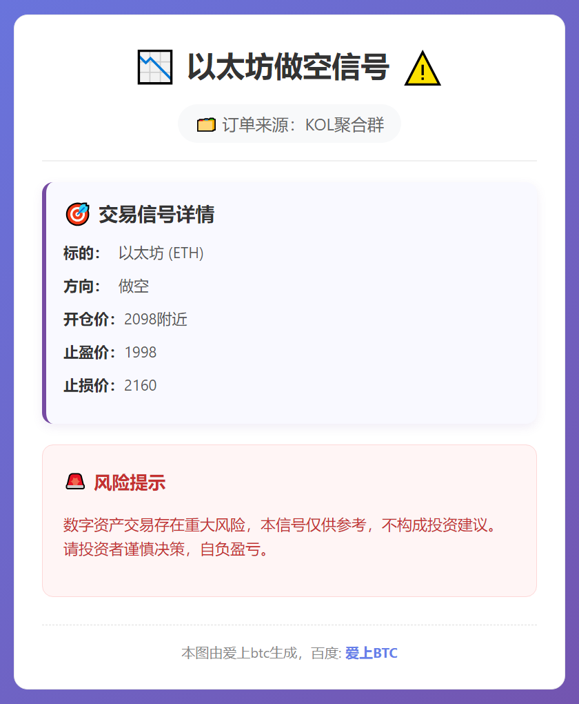 2026-02-10 08:47:16 以太坊做空信号