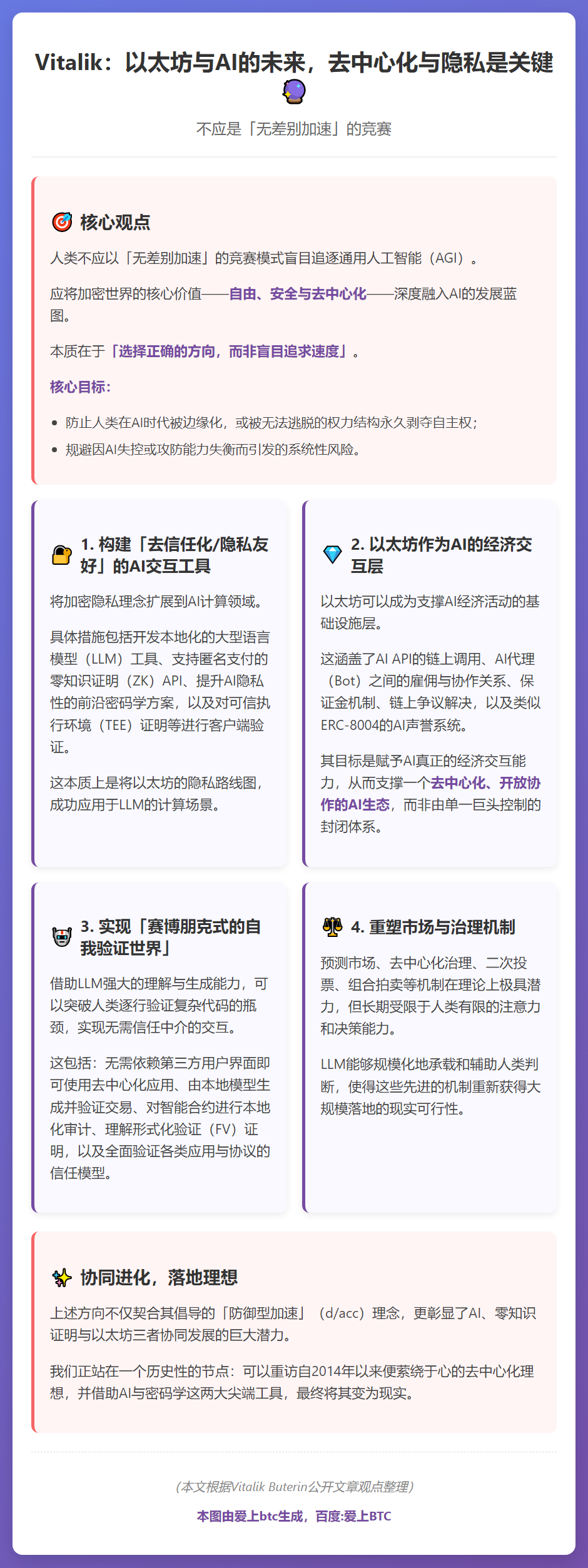 Vitalik：以太坊与AI的未来，去中心化与隐私是关键