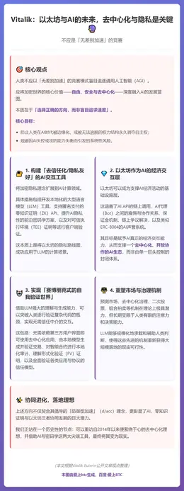 Vitalik：以太坊与AI的未来，去中心化与隐私是关键