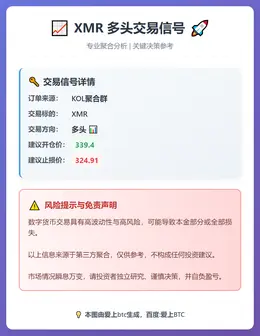2026-02-10 10:13:46 XMR多头交易信号