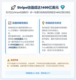 Stripe估值或达1400亿美元