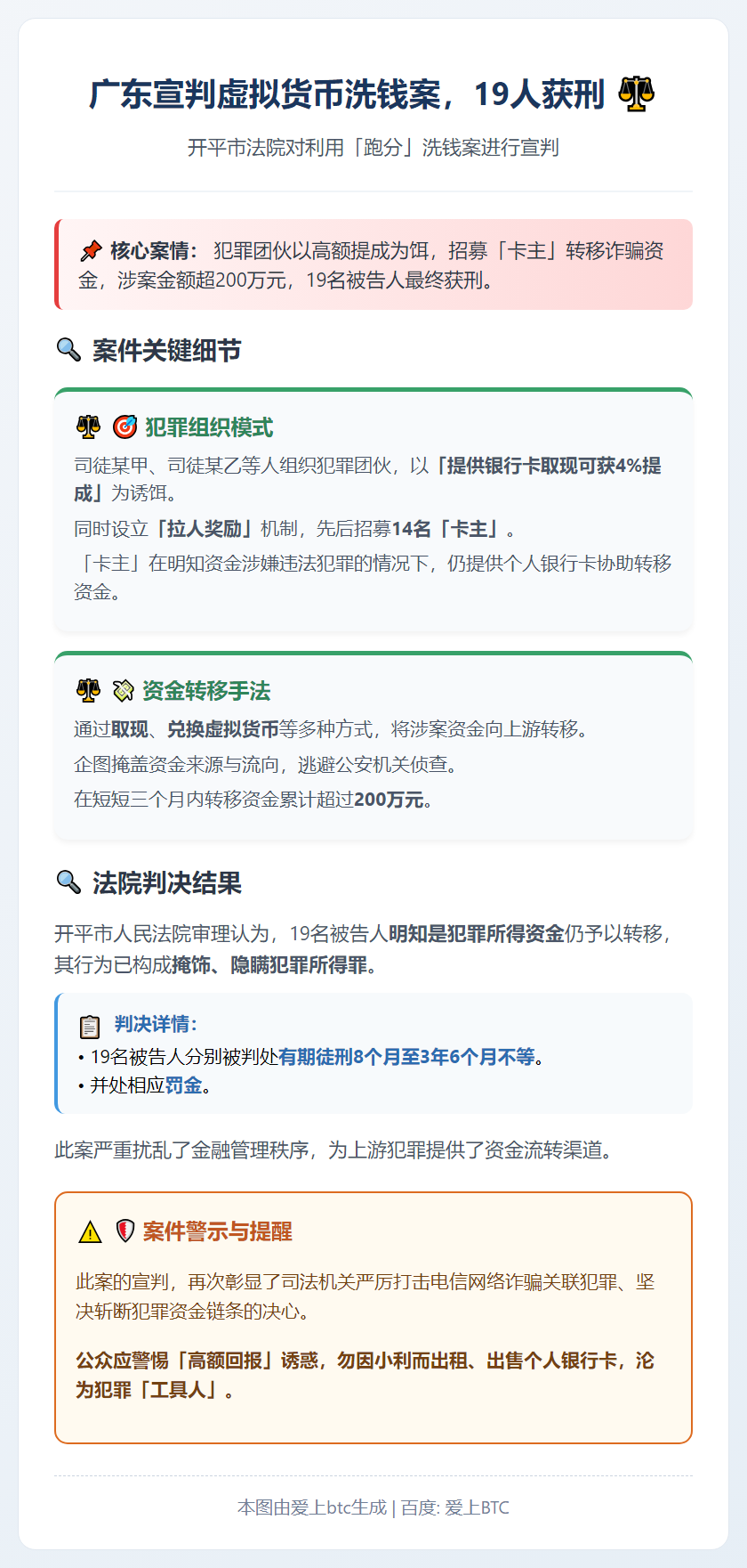 广东宣判虚拟货币洗钱案，19人获刑