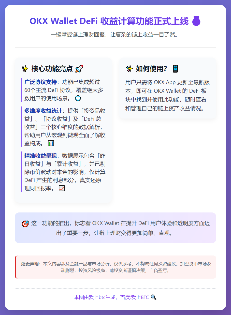OKX钱包上线DeFi收益计算器，支持多协议分析