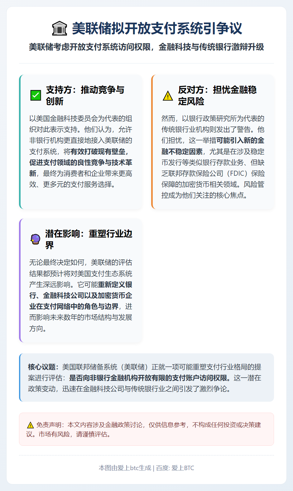 美联储拟开放支付系统引争议