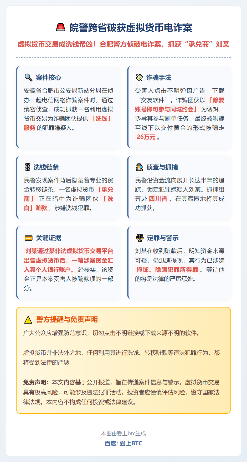 皖警跨省破获虚拟货币电诈案
