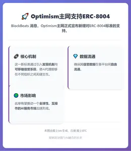 Optimism主网支持ERC-8004