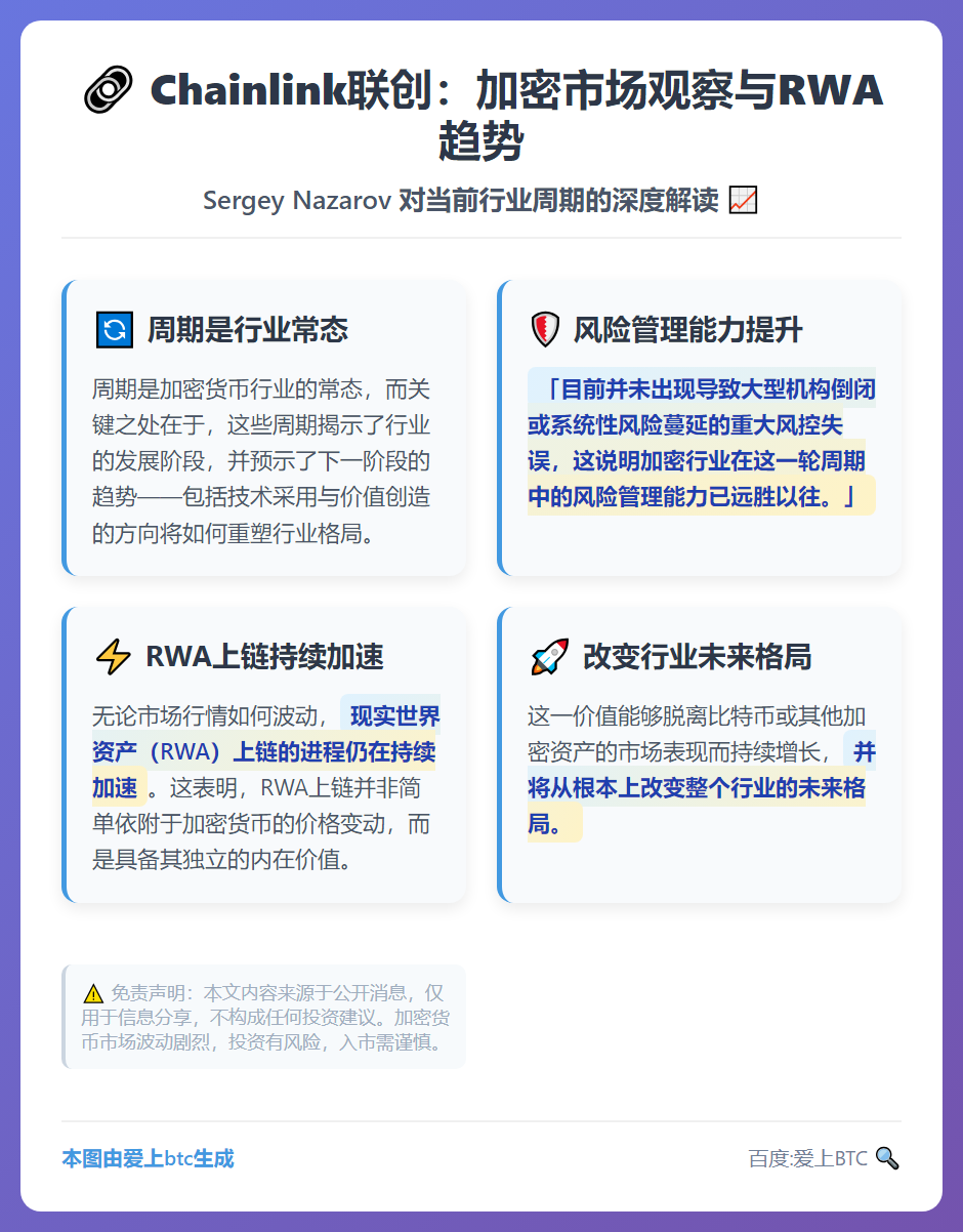 Chainlink联创：加密市场无大风险，资产上链加速