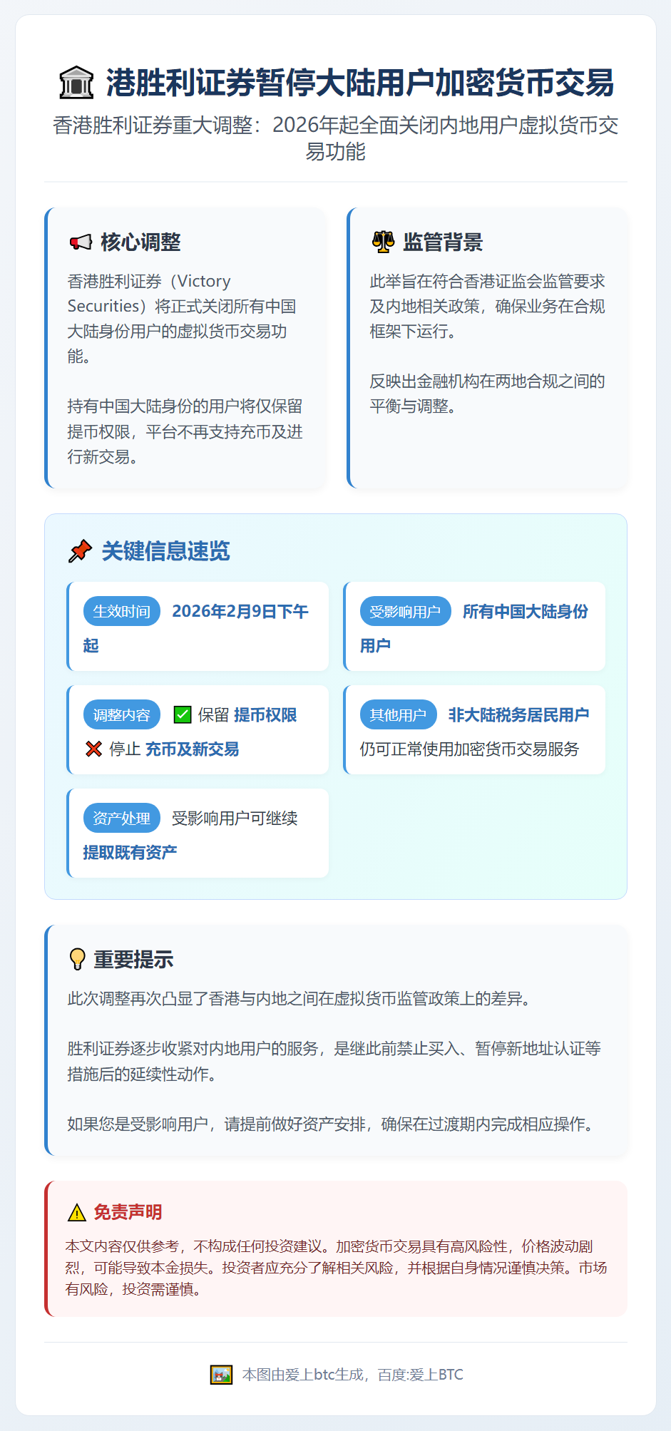 港胜利证券暂停大陆用户加密货币交易