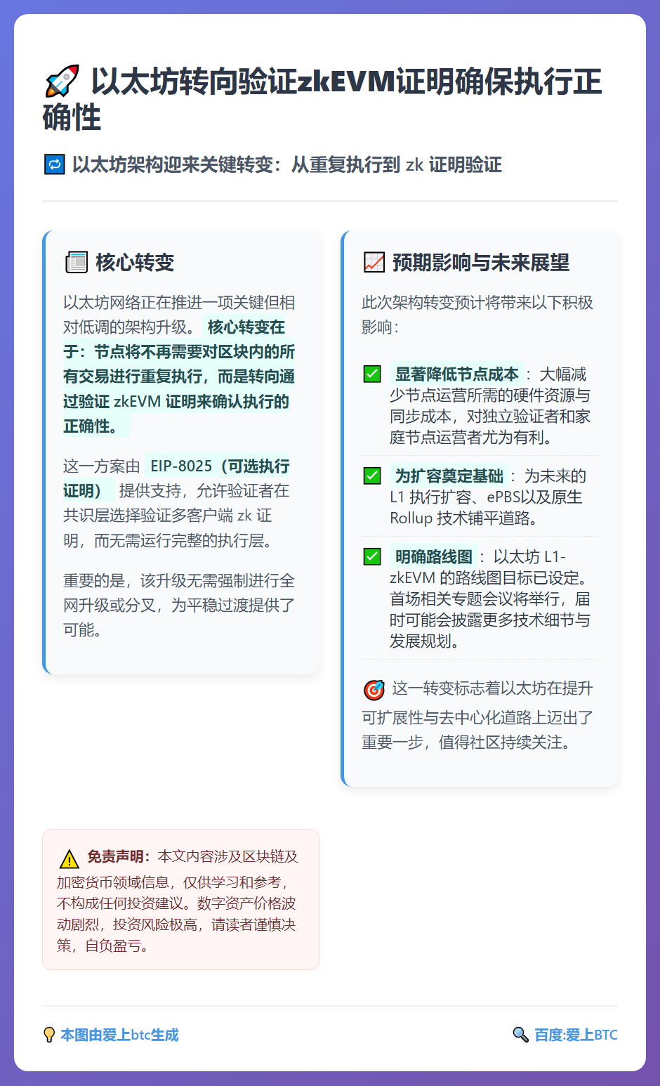 以太坊转向验证zkEVM证明确保执行正确性