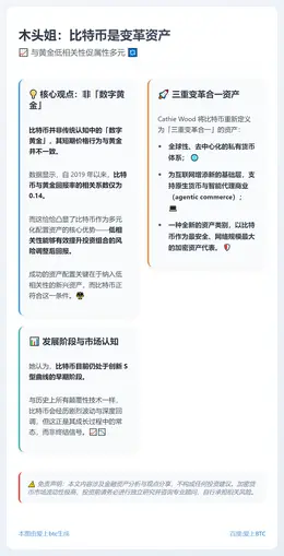 木头姐：比特币是变革资产，与黄金低相关性促属性多元