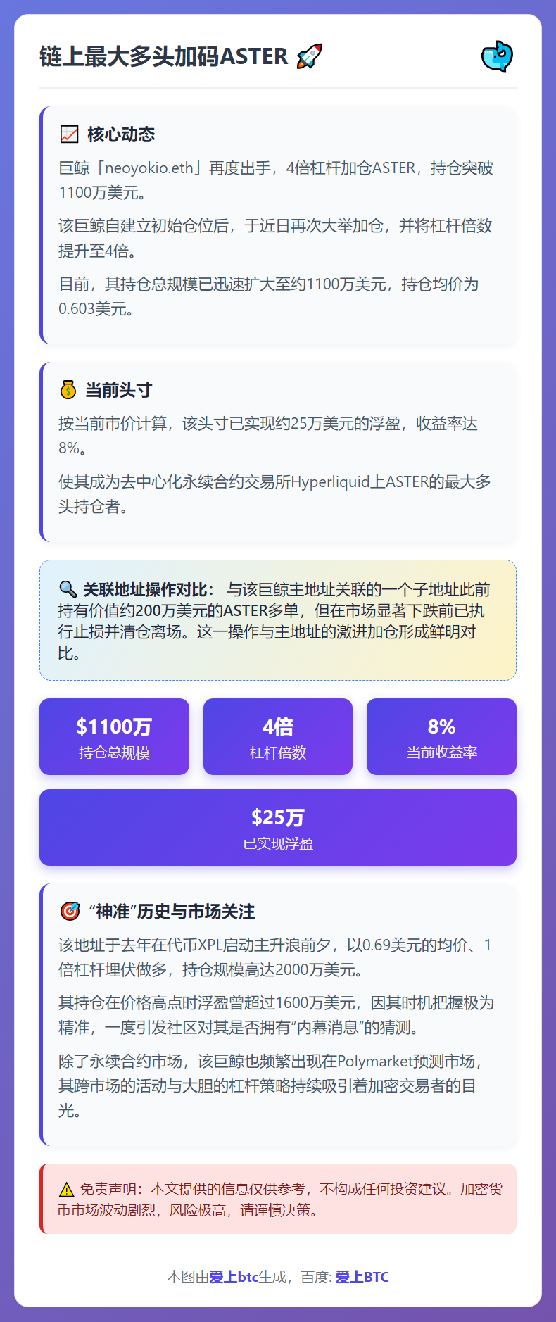 链上最大多头加码ASTER
