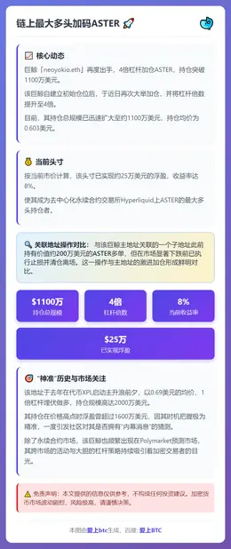 链上最大多头加码ASTER