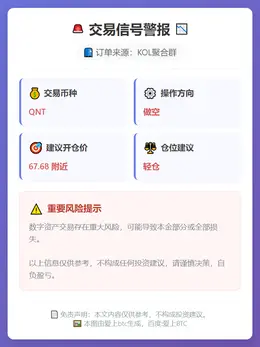 2026-02-10 14:46:01 QNT做空信号