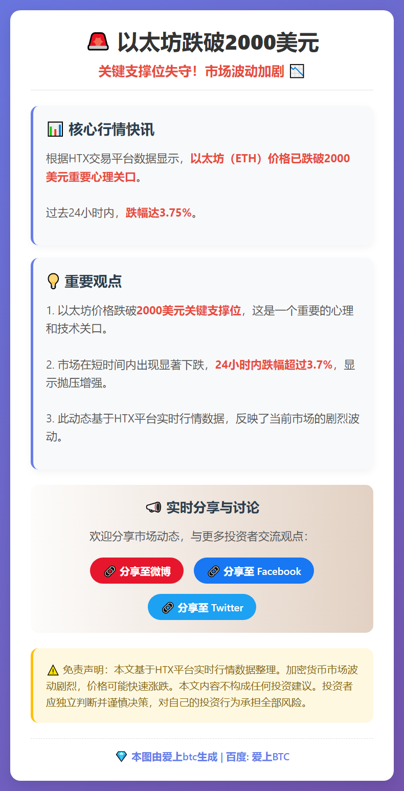 以太坊跌破2000美元