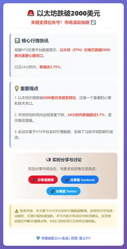 以太坊跌破2000美元