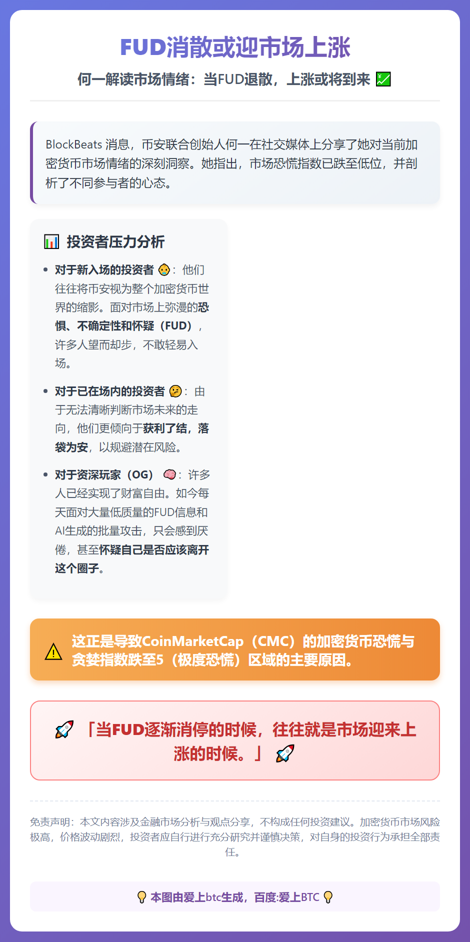 FUD消散或迎市场上涨