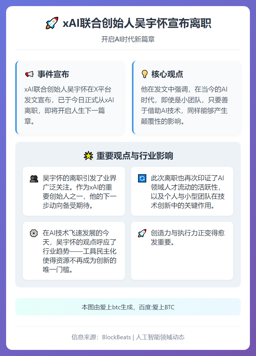 吴宇怀离开xAI