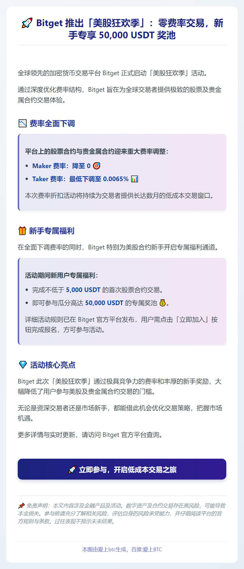 Bitget美股狂欢季：费率低至0