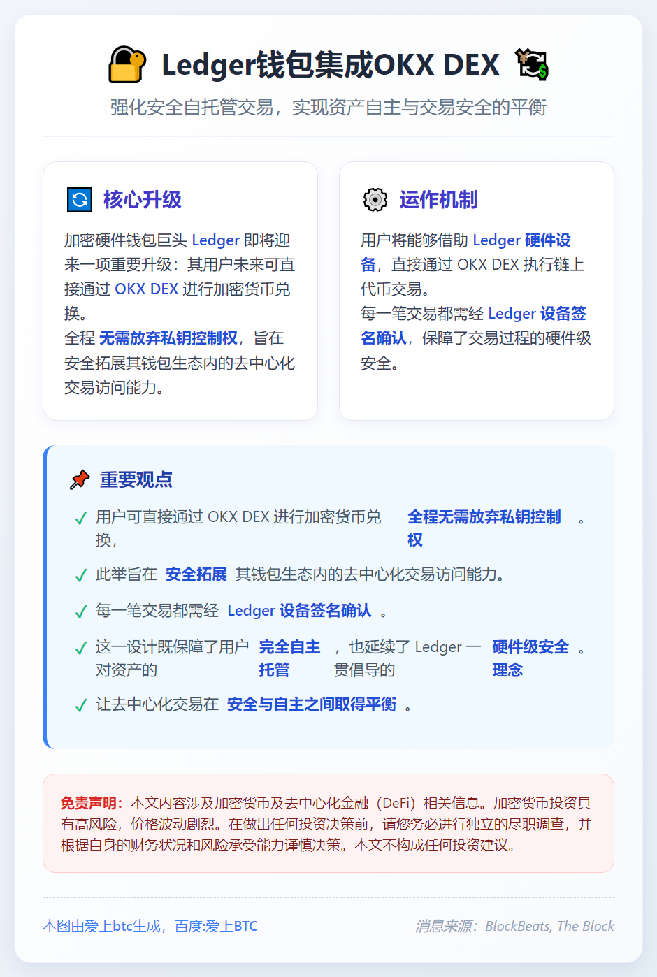 Ledger钱包集成OKX DEX，强化安全自托管交易