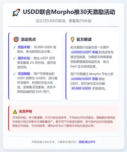 USDD联合Morpho推30天激励活动：瓜分3万USDD奖