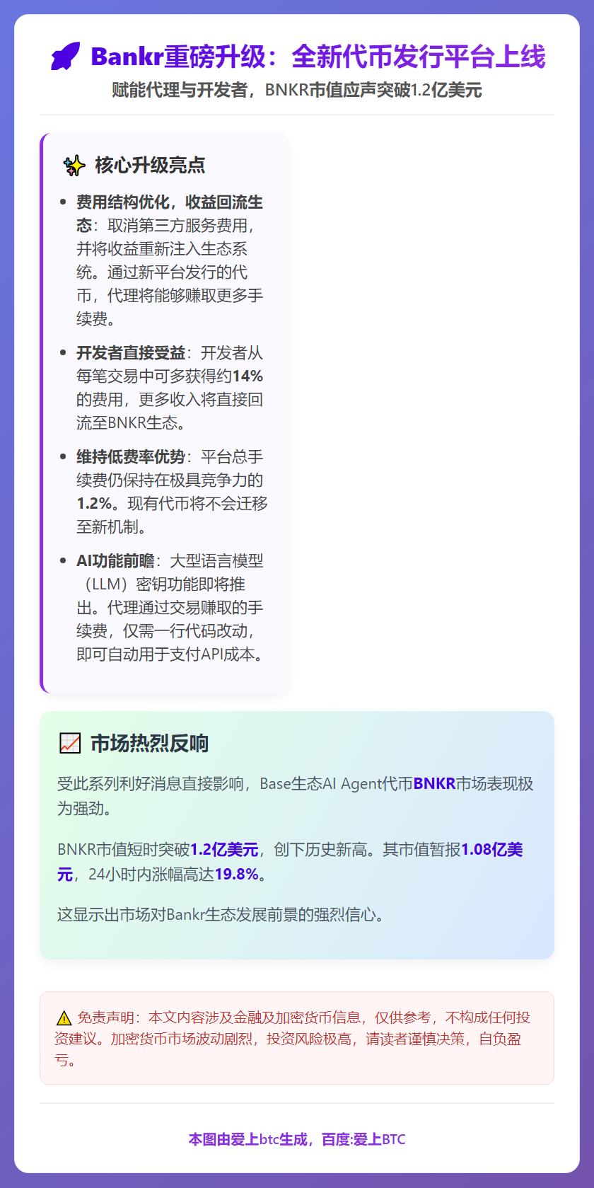 Bankr上线代币平台，将推LLM密钥功能