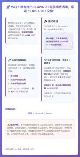 WEEX零手续费交易瓜分5万USDT