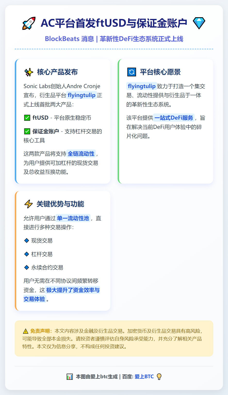 AC平台首发ftUSD与保证金账户