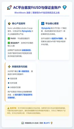 AC平台首发ftUSD与保证金账户