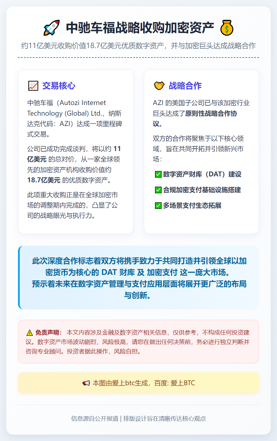 中驰车福11亿美元收购加密巨头18.7亿美元资产