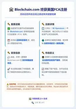 Blockchain.com时隔四年终获英国注册