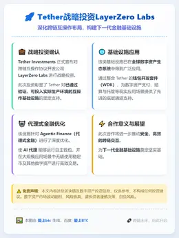 Tether战略投资LayerZero Labs