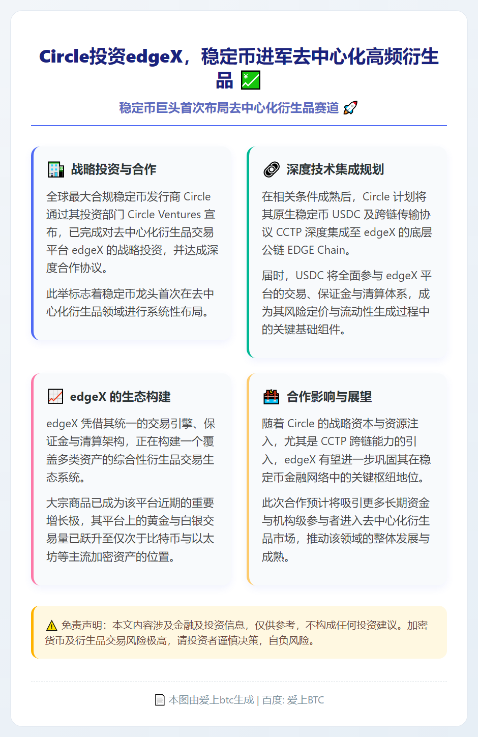 Circle投资edgeX，稳定币进军去中心化高频衍生品