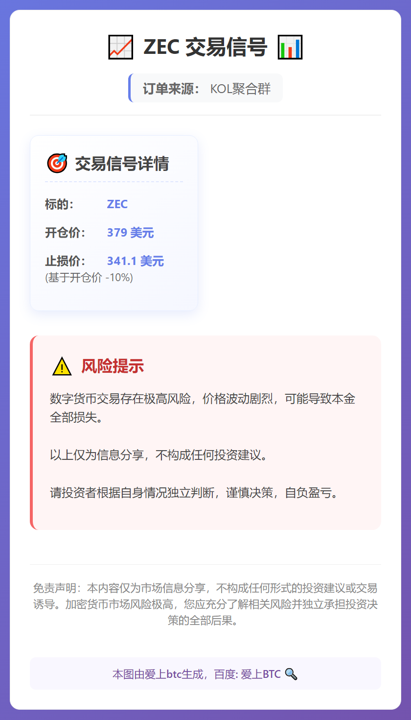 2026-02-10 22:19:53 ZEC交易信号