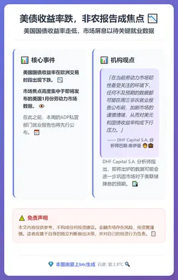 美债收益率跌，非农报告成焦点