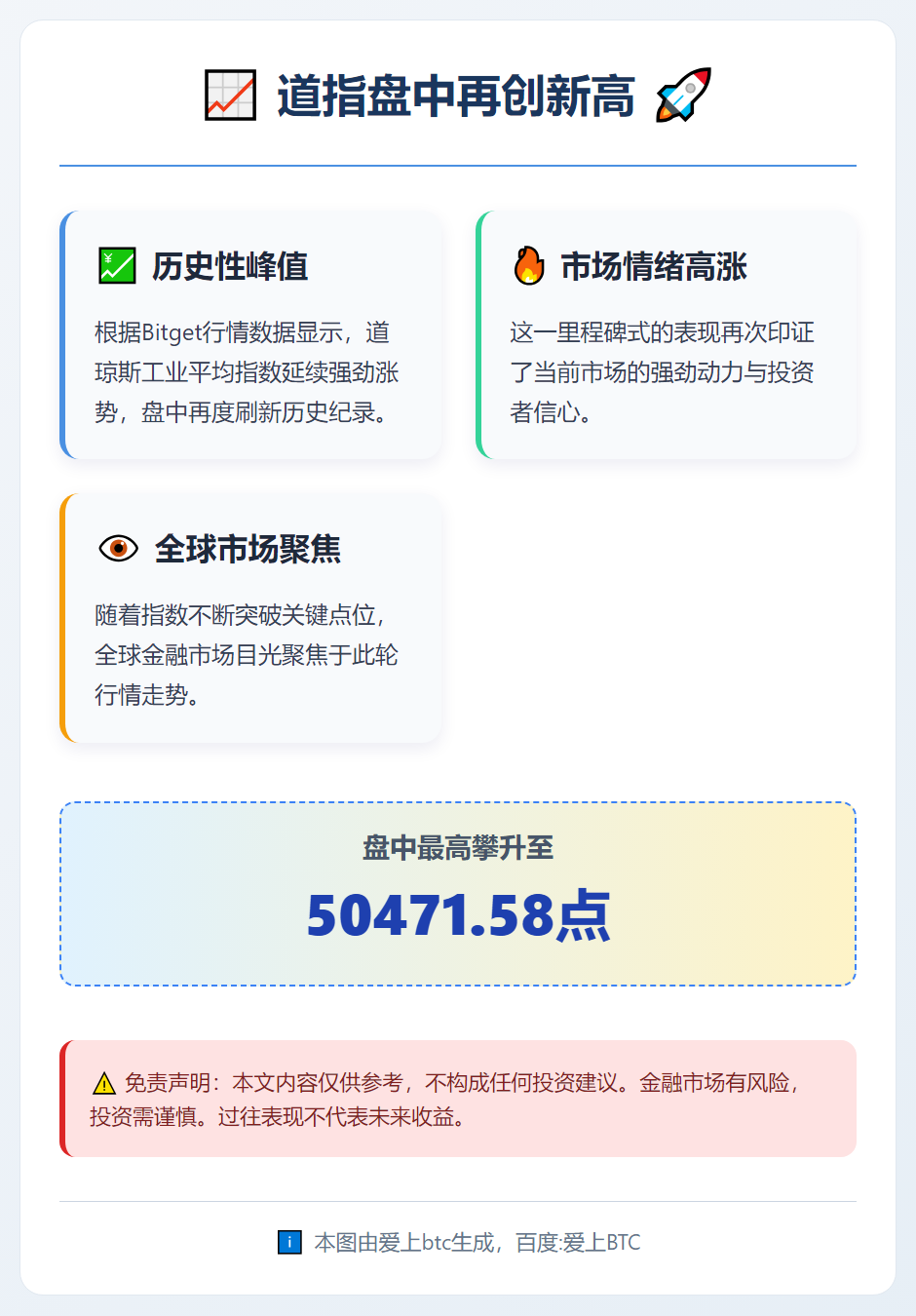 道指盘中再创新高