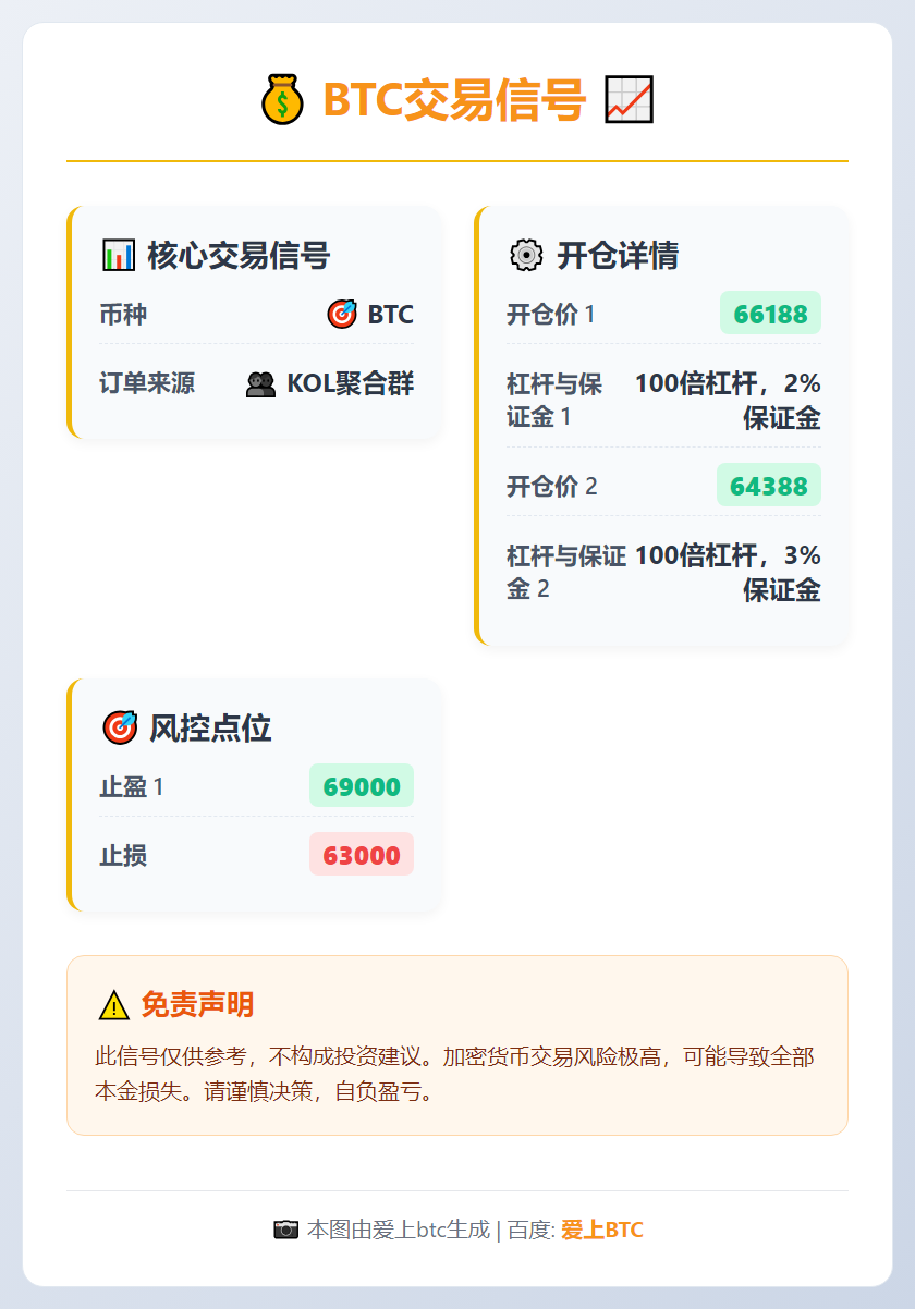 2026-02-10 23:13:38 BTC交易信号
