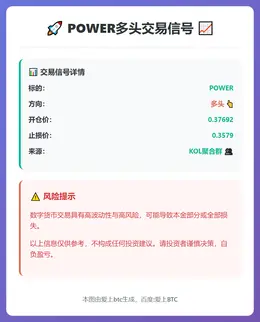 2026-02-10 23:16:03 POWER多头交易信号