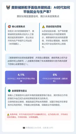 美财长：沃什将关注AI对就业影响