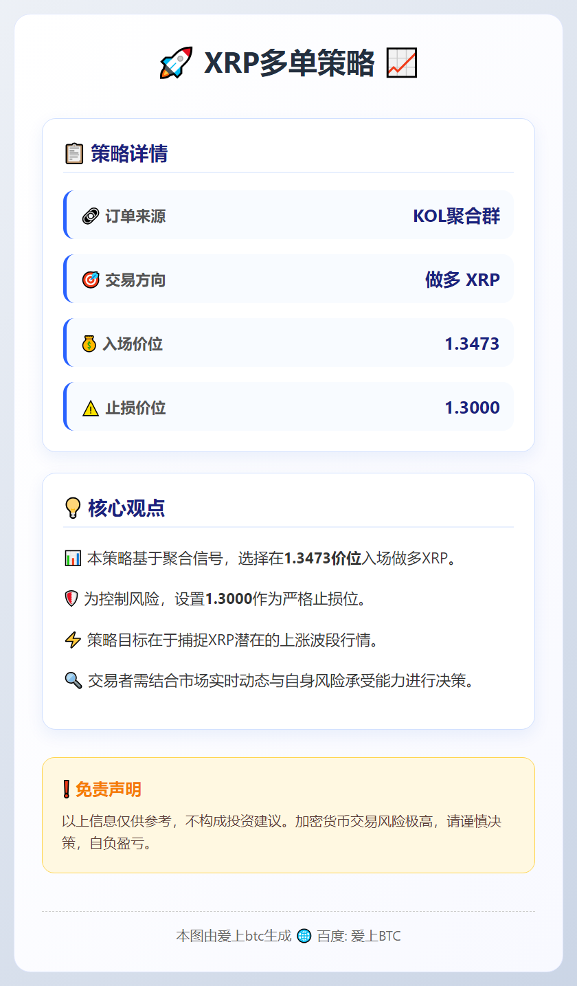 XRP多单策略