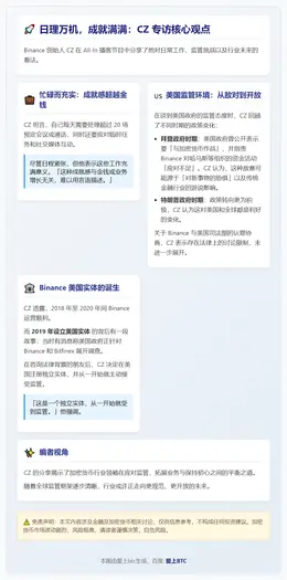 日理万机，成就满满