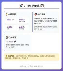 2026-02-11 00:26:48 ETH交易策略