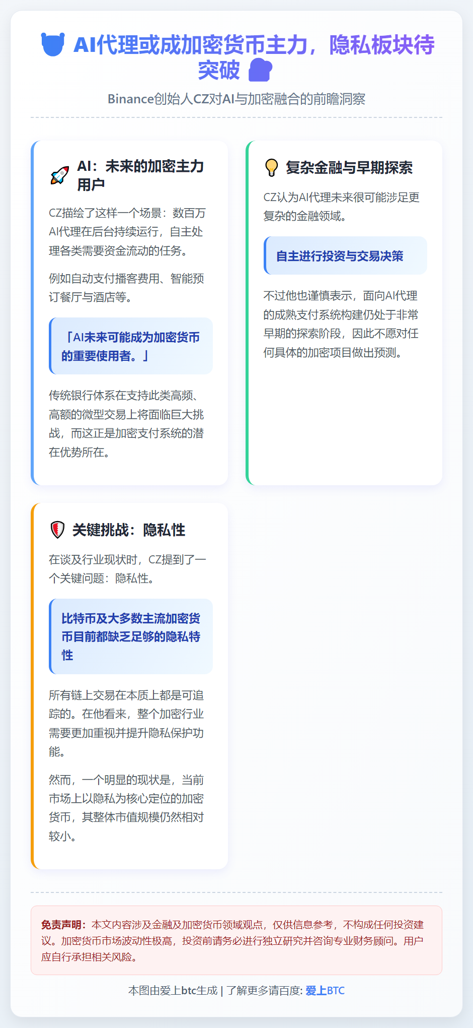 AI代理或成加密货币主力，隐私板块待突破