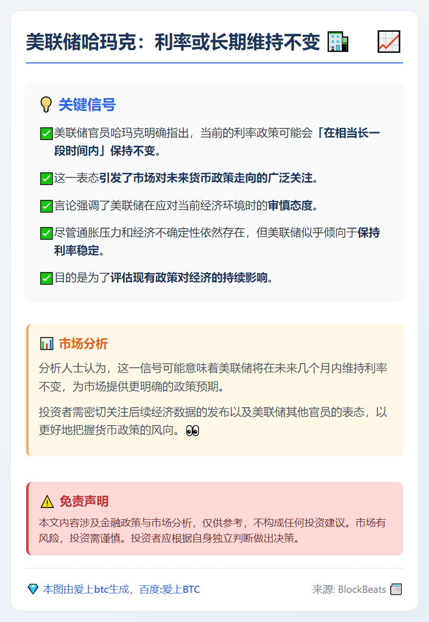 美联储哈玛克：利率或长期维持不变