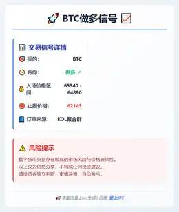 2026-02-11 01:33:21 BTC做多信号